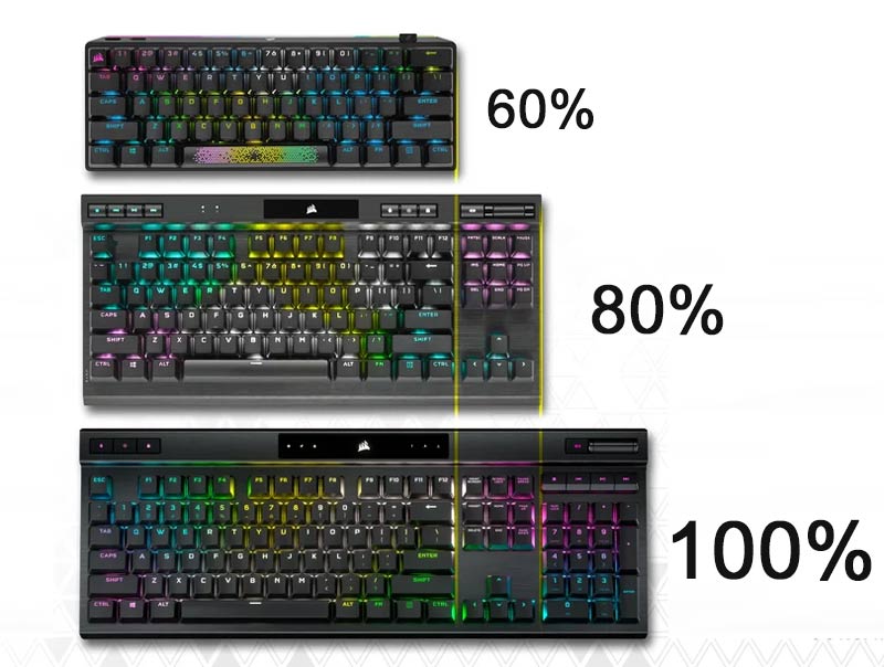 claviers pour pc gamer de différentes tailles : 60, 80 et 100%